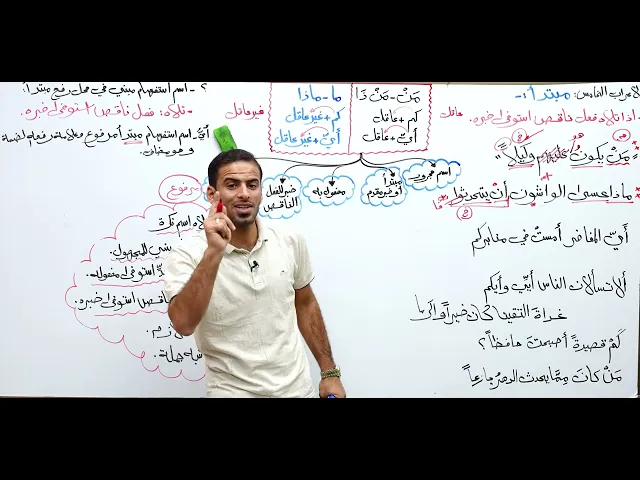 ⁣الحلقة 15 / الاستفهام ( اعراب اسماء الاستفهام ج 8) - الاستاذ عمار السلامي