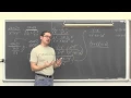 Simplifying Complex Fractions Please read description
