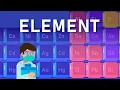 Download Lagu Wat zijn chemische elementen?