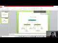 Python Interview Question What are the common built in data types in Python Tutorial 06