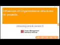 Unboxing PMBOK 6 Organizational structures