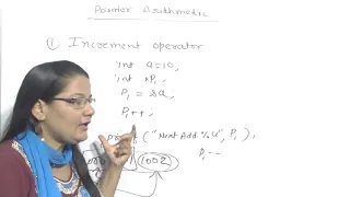 Operations on Pointers in C Lec-81 C Programming Tutorial in Hindi