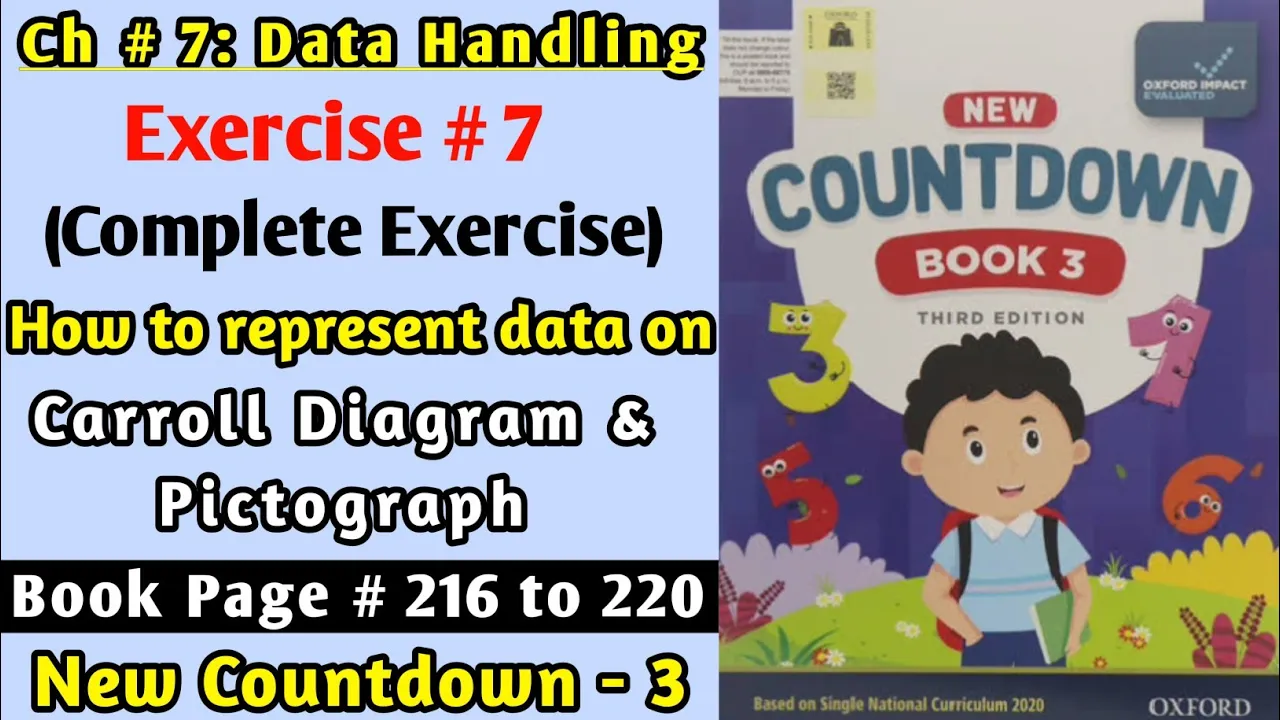 Exercise 7 | Oxford New Countdown | Grade 3 | Iqra Zahra