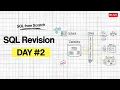 SQL Data Types CREATE TABLE Constraints Explained Day 2 SQL Revision Series