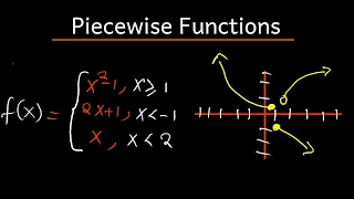 Piecewise Function Basics