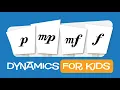 Music Theory for Kids Dynamics - Lesson FREE Worksheet