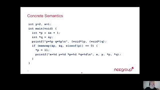 The Future of C Code Review