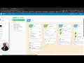 Tutorial Add Basic Authentication to your API