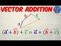 The Associative Law of Vector Addition Explained How to ADD VECTORS BHNmath