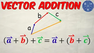 The Associative Law of Vector Addition Explained How to ADD VECTORS BHNmath