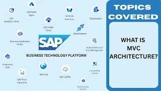 2 WHAT IS C ARCHITECTURE IN SAP UI5 SAP FIORI
