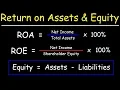 Return on Assets ROA and Return on Equity ROE - Fundamental Analysis