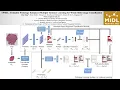P189 Trainable Prototype Enhanced Multiple Instance Learning for Whole Slide Image Classification