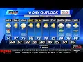 Lincoln Nebraska Weather - April 15 2027