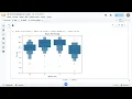 Ders 21 Seaborn Boxenplot Grafigi 2026