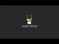 ReactJS Redux Lesson 2 Setting Up Dev Environment