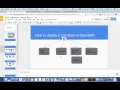 Openshift for Developers Operations Part 1