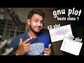 GNU plot basics class 1 mathematical physics practical Calcutta university