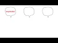 screaming bird speech bubble meme for three people