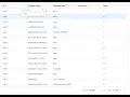Ag grid Angular Pagination Data Source Spring boot Filter and sort from Backend database