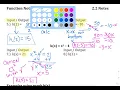 2 2 Function Notation Notes
