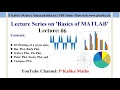 MATLAB-06 2D Plottings like Bar Plot Barh Plot Pie Plot Scatter Plot Polar Plot Part 2