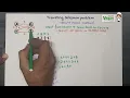 Traveling Salesman Brute Force method Problem Data structures Algorithm