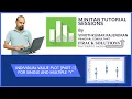 MINITAB Individual value plot using part 1