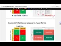 3 4 Performance Metrics 1 of 3