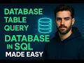 SQL Commenting Secrets EXPOSED In Database Crypto Queries