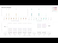 A Visual Analytics Approach to Debugging Cooperative Autonomous Multi-Robot Systems Worldviews