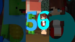                                                  دندنها