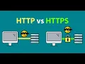 Unlock the Secrets of HTTP vs HTTPS Encryption