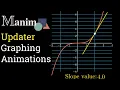 Manim Tutorial Graphing with Updaters Tutorial 5 Manim Explained