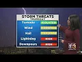 Philadelphia Weather Tracking Severe Chances Thursday