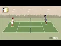 How to Play a Tennis Tiebreaker