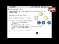 The Iterator Pattern Part 3