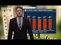 First To Know Weather - A Wet Weekend Ahead