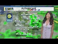 Additional rain chances this afternoon