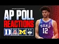 Jon Rothstein reacts to latest AP Top 25 Poll
