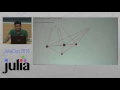 NetworkViz.jl | Abhijith Anilkumar | JuliaCon 2016