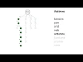 Suffix Trees for Next-Gen Sequencing v182