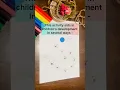 Unlock the Alphabet World with Pictures Start the Journey Today