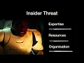 Threat Modeling the Death Star - Mario Areias PyCon AU 2019