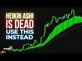 I Replaced The Heikin Ashi Candles With This TradingView Indicator Here s The Full Strategy