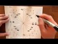 Using Patterns to Construct the Unit Circle from scratch