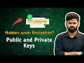 Public Key Private Key Explained in Tamil RSA AES Hybrid Encryption Simply Byte