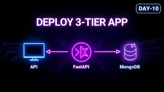 Day-10 Deploy a Production-Ready 3-Tier Kubernetes App Ingress MongoDB FastAPI