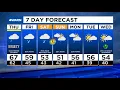 Weather Discussion Storms Thursday and periods of heavy rain through the weekend