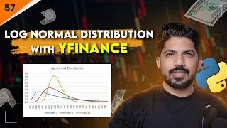Log-Normal Distribution and Z-Score With Python On Live Data Days of Python Algo Trading